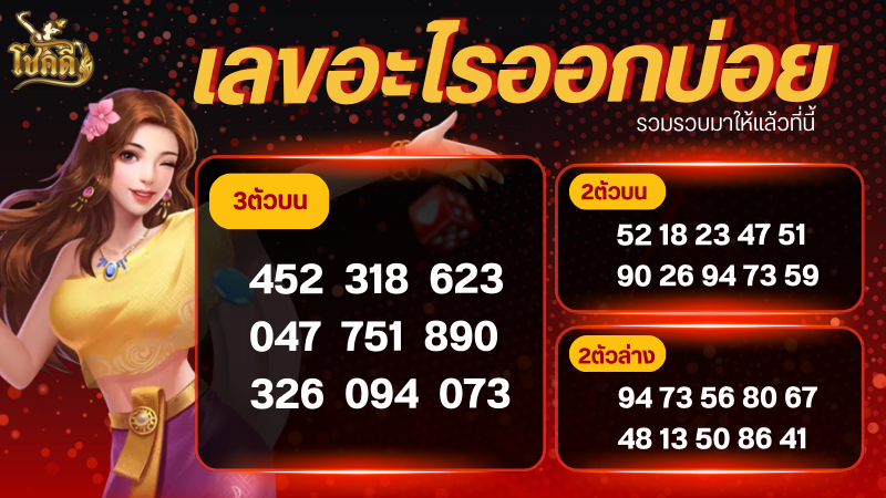 หวยลาวสตาร์ 